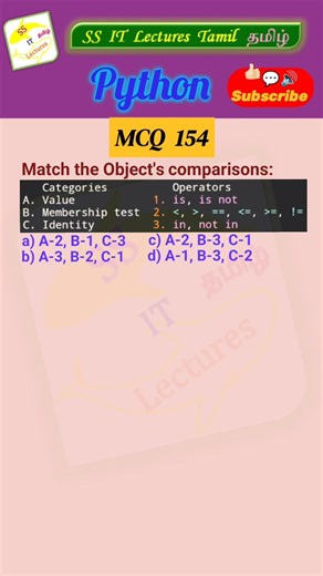 Python MCQ 154, Object Comparison,Test Your Skills#pythonprogramming#pythoninterview#shorts#trending
