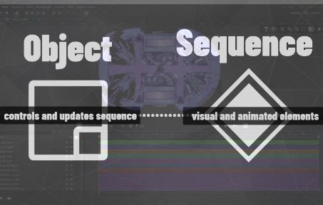 在 GameMaker Studio 2 中使用序列制作复杂对象