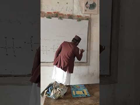 Structural Formula & Condensed Formula | Chemistry Lecture 02