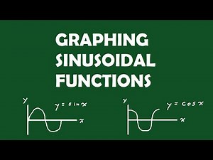 Intro to Graphing Sinusoidal Functions (y=sinx & y=cosx)