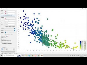 Tutorial 5. Supervised machine learning models: Boston Housing Study