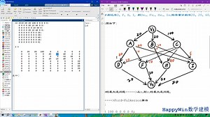 最大流问题例题讲解 MATLAB代码