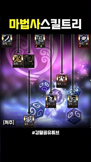 #Asgard Mage Skill Tree (PVE)