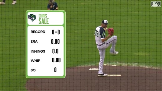 Chris Sale yesterday rehab assignment with Gwinnett Stripers. Dave Lezotte on the call 📻 🎙 | Atlanta Braves Chop Live