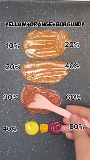 Mixing Yellow, Orange and Red: What Happens?#colormixingmagic #art #colors