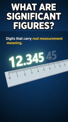 What Are Significant Figures in Physics? Rules, Examples & Easy Explanation for Beginners!