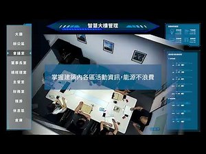 3D可視化管理平台 CCTV 即時影像串流，智慧城市、智慧交通、智慧建築應用