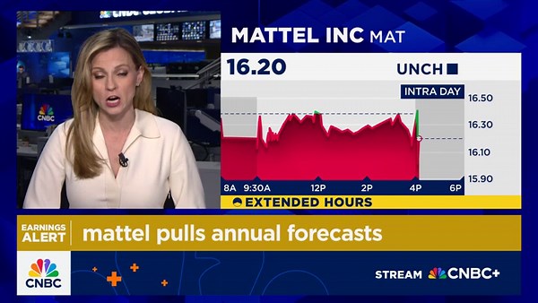 Mattel pulls annual forecast