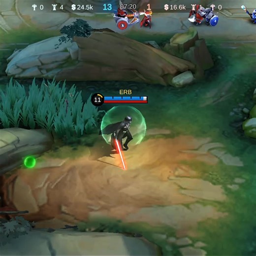 The Mystique of Argus: Understanding Its Power