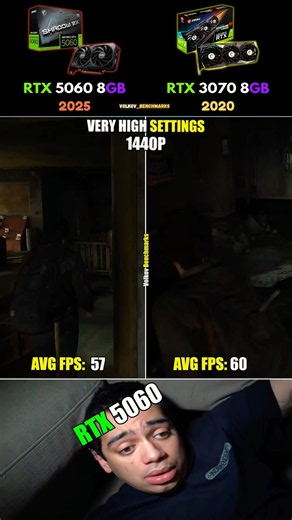 The RTX 5060 is an absolute tragedy... 🛑 #rtx #graphics #shorts ##benchmark