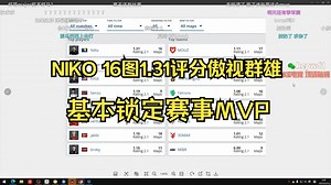 【NiKo】马西西品半决赛后数据：NiKo十六张图1.31领先幅度很大，基本锁定赛事MVP了_哔哩哔哩bilibili_赛事