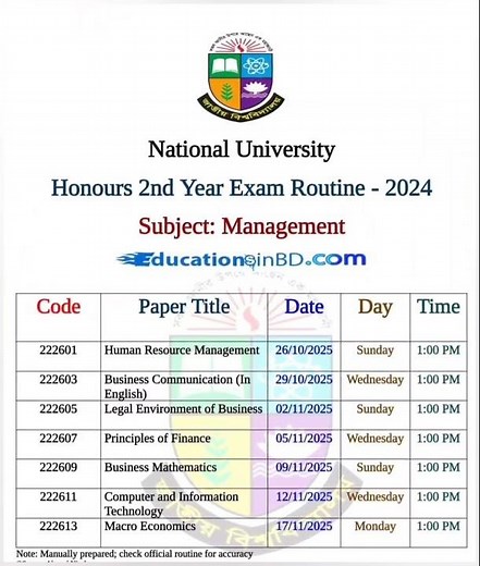What's REALLY Going On with Management Department Honours 2nd Year Exam Routine 2025?