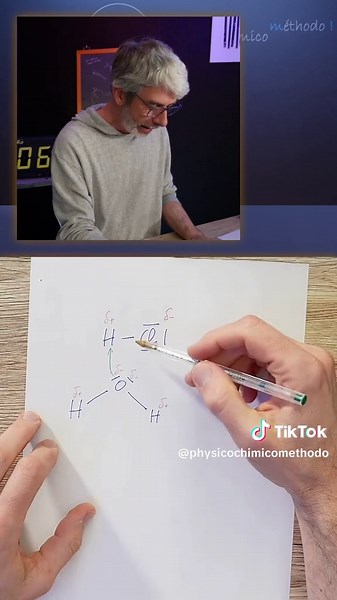 Chimie : Transformation du chlorure d'hydrogène en acide chlorhydrique