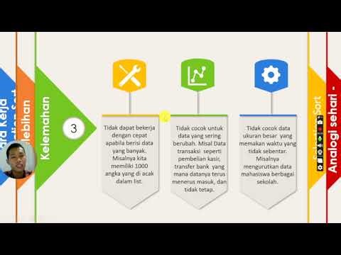 Algoritma dan Pemrograman ( Selection Sort) 