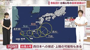 4.5K views · 374 reactions | 台風6号　急転回！！来週は西日本接近か | テレ朝news | Facebook