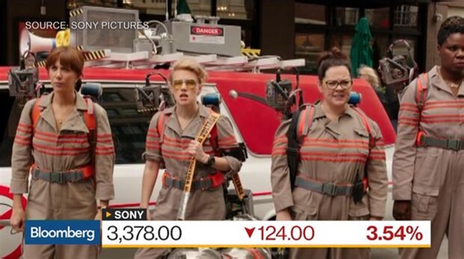 Sony Takes $1 Billion Writedown in Movie Business