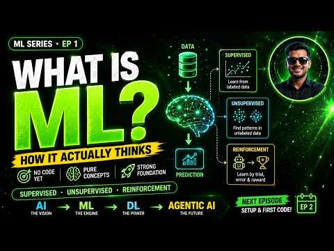 What Is Machine Learning? 🤖 How It Actually Learns | ML Series Ep.1