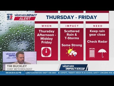 WFMY News 2 Evening Weather Update (September 25, 2025)