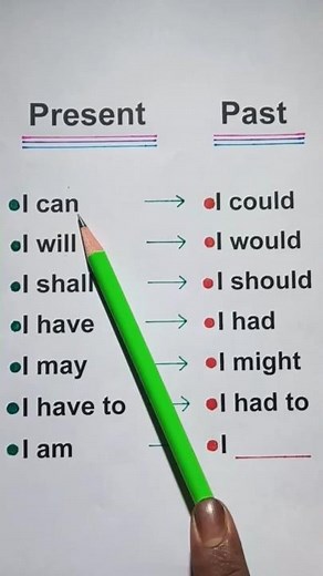 Simple Present vs Simple Past Tense | #spokenenglish | English Grammar #short #englishvocabulary