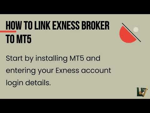 Link Exness To Mt4, Mt5