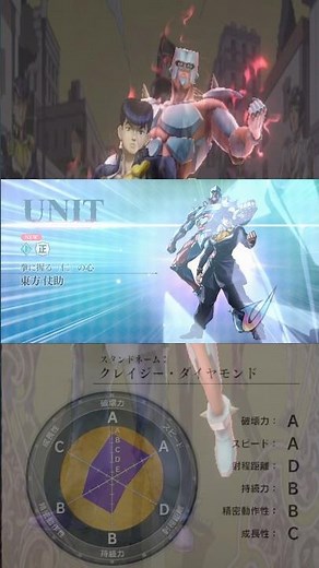 【JoJo】Ora-Dora Strongest Character Guaranteed Summon Gacha: A Heart of Benevolence Clenched in th...