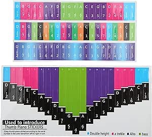 Kalimba Scale Stickers Colorful Thumb Piano Key Stickers Music Note Decoration for Beginners 2 Types(21 tone thumb piano universal)