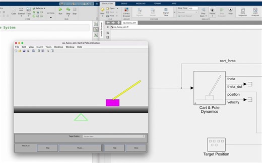 Fuzzy Logic Examples | Fuzzy Logic Part 3
