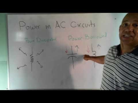 Lecture 9: AC Power (part 1)