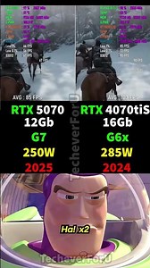 RTX 5070 vs 4070 Ti SUPER: The GPU Battle Nobody Expected 😳🔥#benchmark #rtx5050 #gtx1080ti #memes