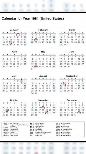 Calendar 1981 #monthsoftheyear