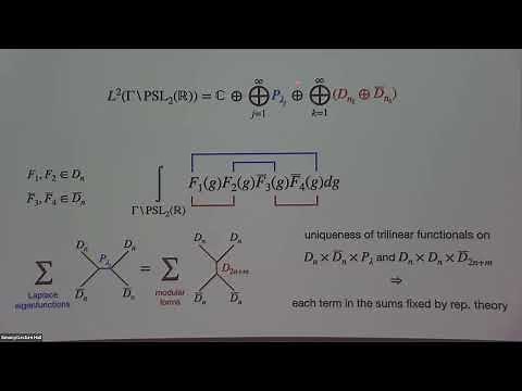 Sphere Packings, Spectral Gaps and the Conformal Bootstrap - Dalimil Mazac