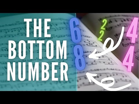 Time Signatures Explained [The BOTTOM NUMBER]