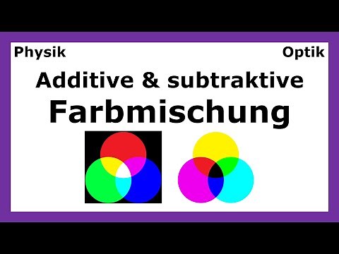 Additive & subtraktive Farbmischung