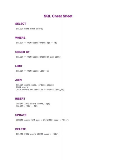 hey 👋 there's cheat sheet of SQL language