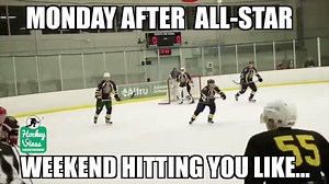 🤔 Chance of a concussion - 110% 🏒 Use #HockeyVinesMeme or DM us your idea and both Hockey Achievements and us will share the best! | The Hockey Community