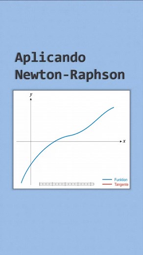 Aplicando Newton-Raphson en la vida real con Python