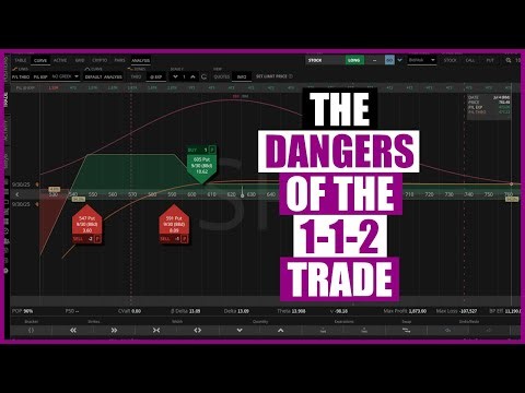 The 112 Option Strategy Is Incredibly Dangerous