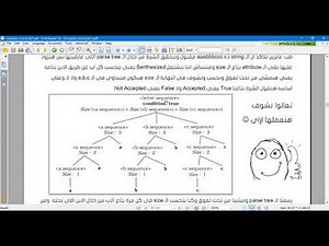 Attribute Grammar (Compiler Design)