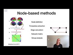 33. Resting State: Network Modelling Analysis, Node Definition and Edge Calculation (Nets E2)