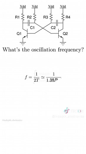 BJT Astable Multivibrator: Funcionamiento y Componentes