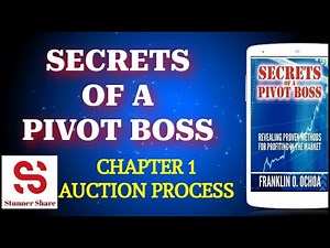 Secrets of a Pivot Boss - Chapter 1 - Auction Process - Part 1 #Pivotboss #Pivots #PivotTrading