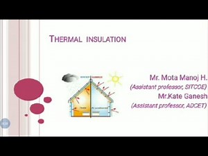Thermal insulation of building