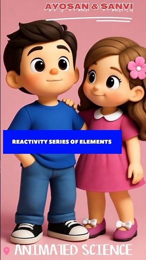 REACTIVITY SERIES OF ELEMENTS IN DECREASING ORDER