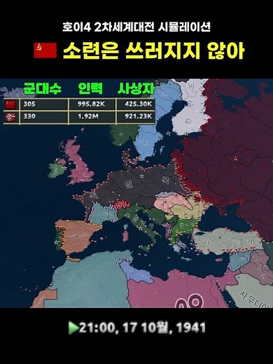 소련은 쓰러지지 않아