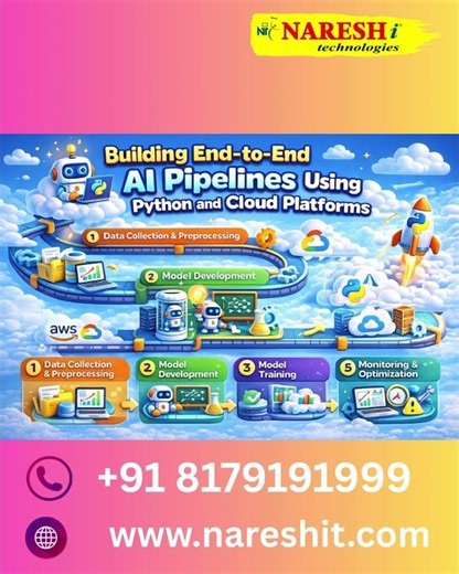 Building End-to-End AI Pipelines Using Python and Cloud Platforms 2047 | Hyderabad