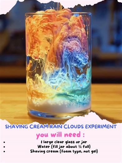 Shaving Cream Rain Clouds Experiment Materials Needed: 1 large clear glass or jar Water (fill jar about ¾ full) Shaving cream (foam type, not gel) Food coloring (blue works best, but you can try rainbow colors too) Small cups for mixing food coloring with water Pipettes, droppers, or spoons Instructions: Prepare the Jar Fill the clear glass or jar about ¾ full with water. This represents the sky. Make the Cloud Spray a thick layer of shaving cream on top of the water. This fluffy layer will act 