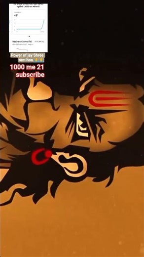 How to Connect with LORD RAMA Every Day | 3 SIMPLE Mantras for Devotion