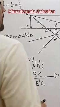 #optics #physics #mirror #rayoptics