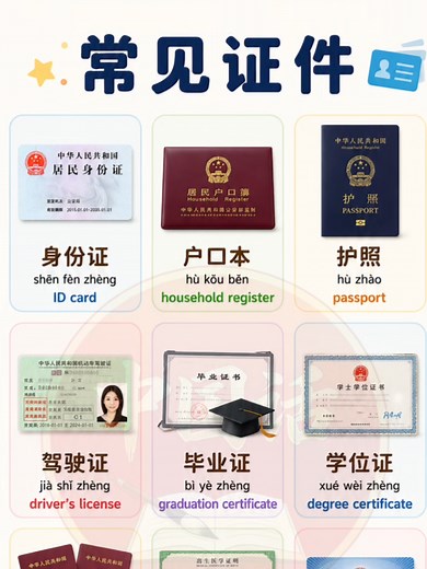 中国常见证件名称：身份证、护照、毕业证、社保卡等