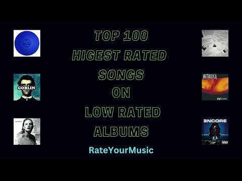 Top 100 Highest Rated Songs from Low Rated Albums (from RateYourMusic - RYM)